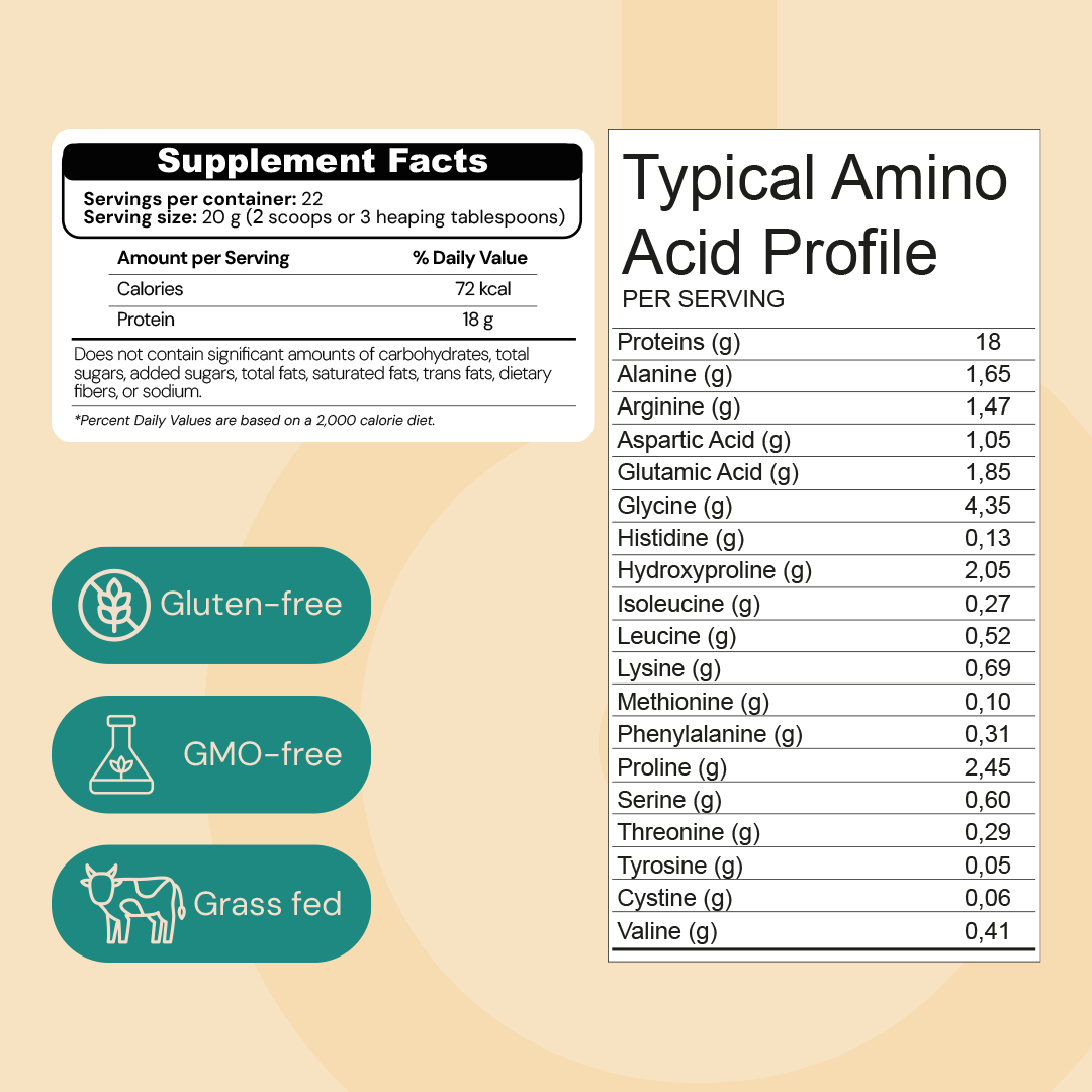 My Inside Out – Collagen Peptides (1 lb each)